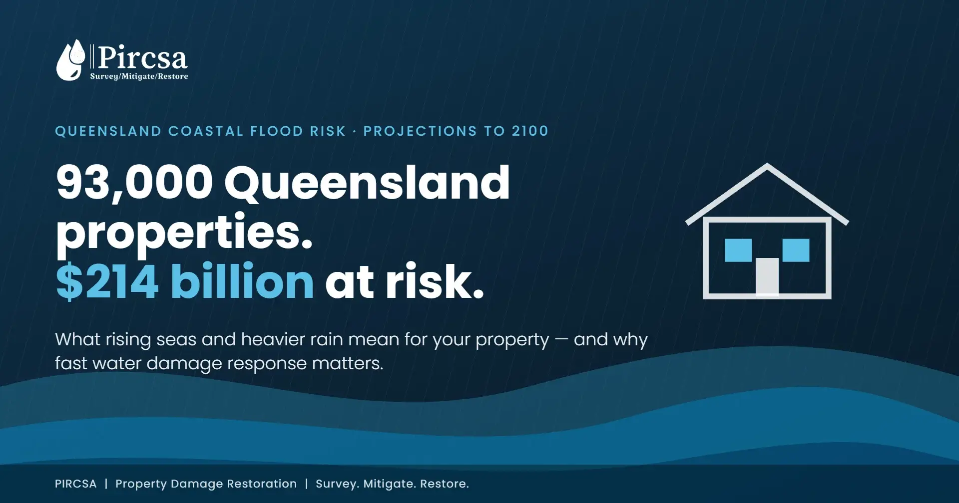 Queensland flood risk: 93,000 Queensland properties and $214 billion in projected coastal flood damage by 2100